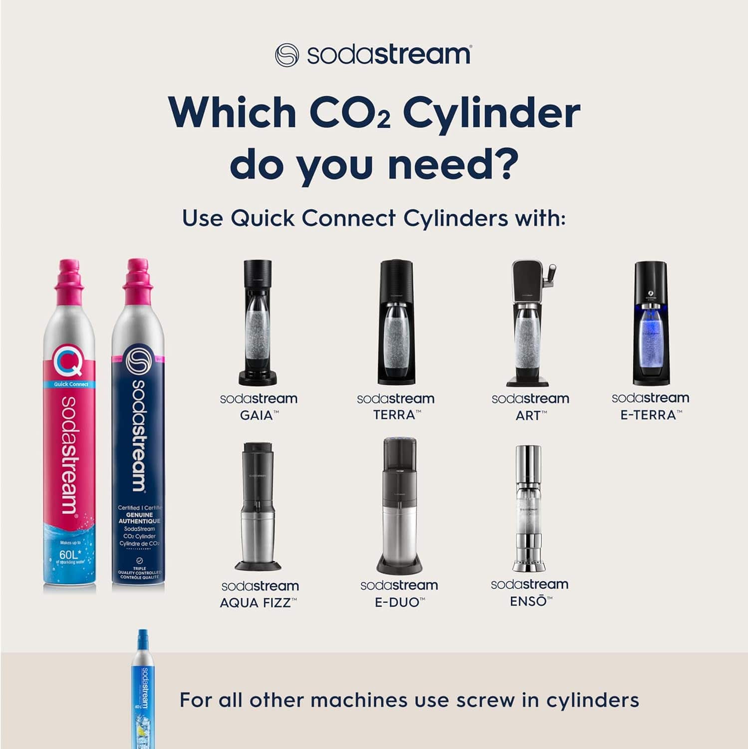 SodaStream ART Sparkling Water Maker Starter Kit, Black
