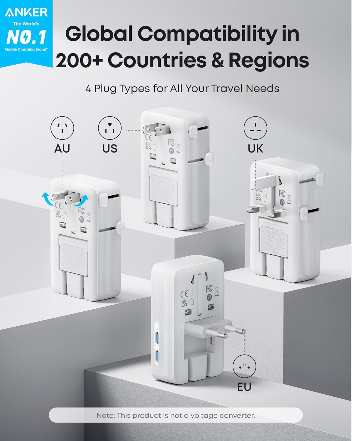 Anker Nano Travel Adapter (5-in-1, 20W, 1-Pack)