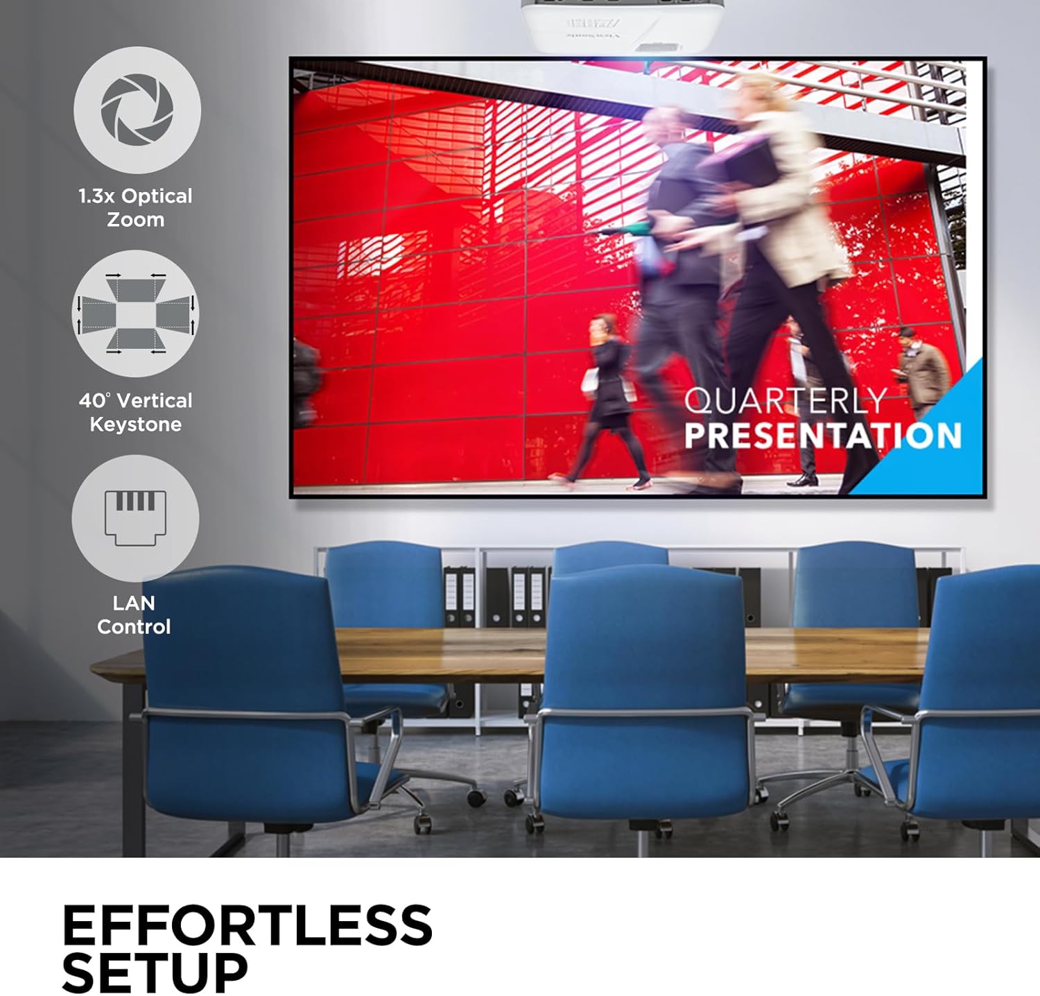 ViewSonic 4000 Lumens WXGA High Brightness Projector - Certified Refurbished