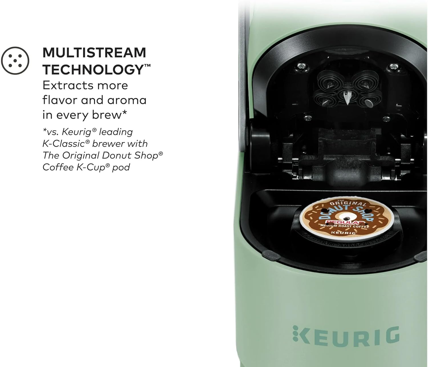 Keurig K-Supreme Single Serve K-Cup Pod Coffee Maker, Silver Sage - Certified Refurbished