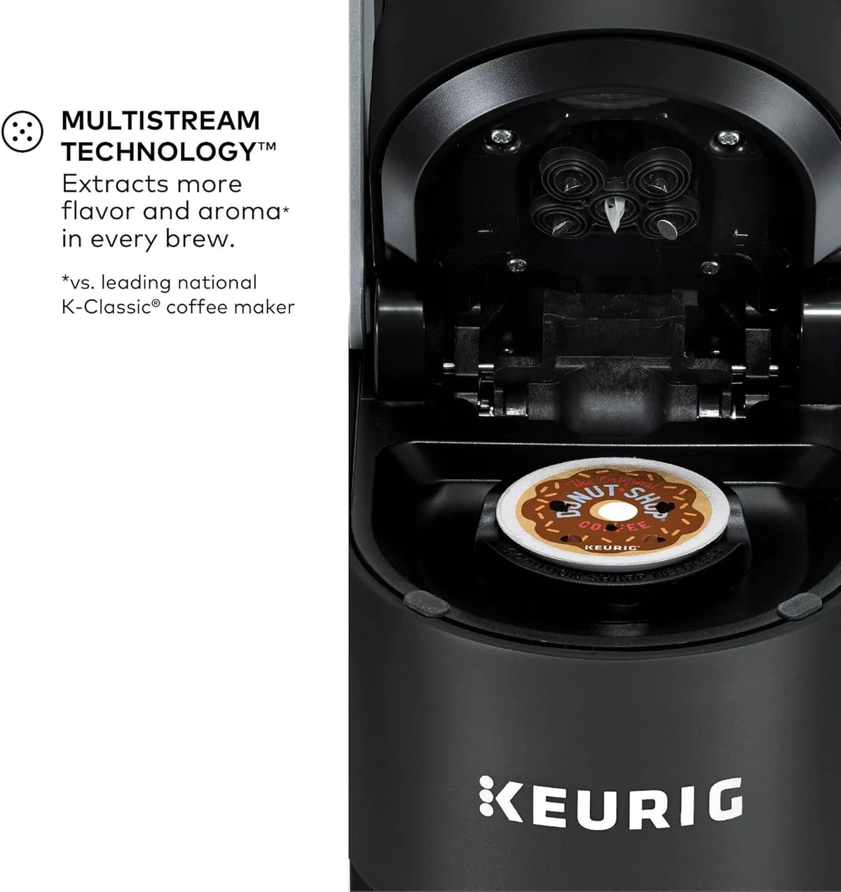 Keurig K-Supreme Single Serve K-Cup Pod Coffee Maker, Black - Open Box