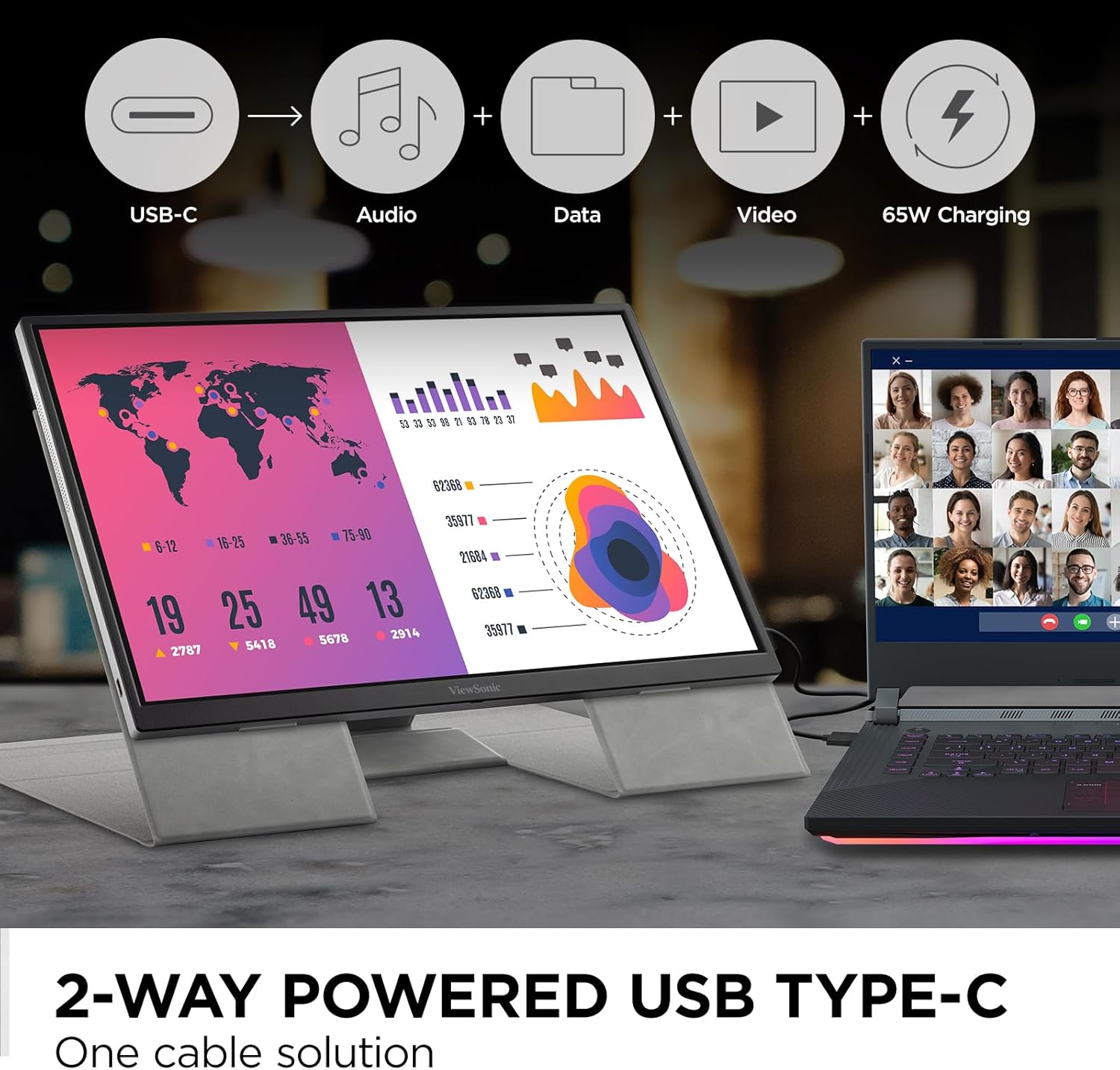 ViewSonic 16" WQXGA 1600p IPS Portable Monitor with 2 Way Powered 65W USB C, 60 Hz, Black - Certified Refurbished