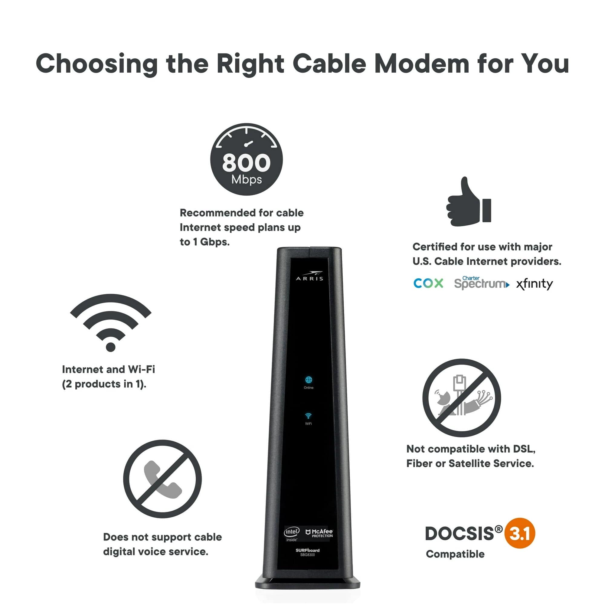 Arris SBG8300 SURFboard Cable Modem Router Combo 1 GBPS Speed DOCSIS 3.1 & AC2350 WiFi - Certified Refurbished