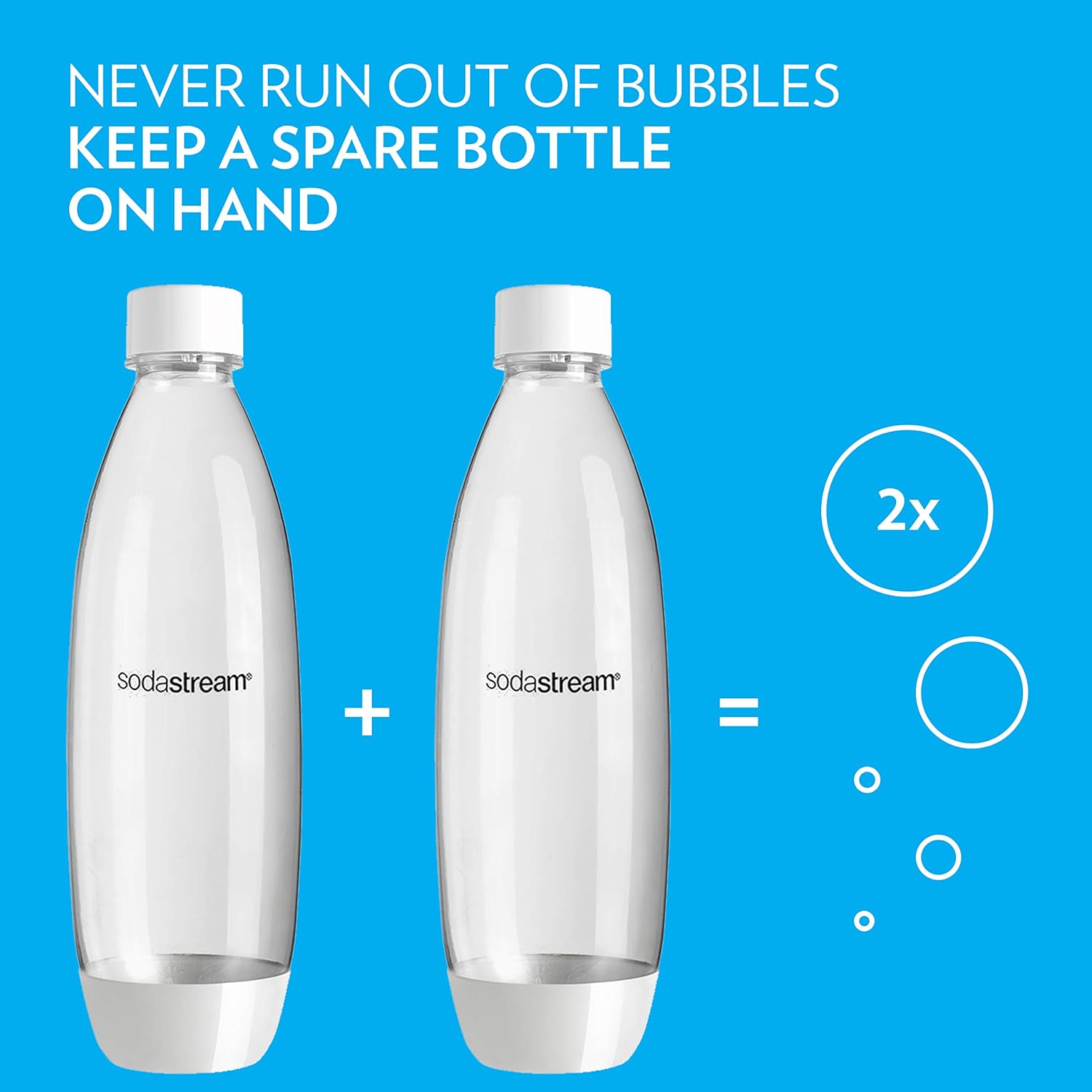 SodaStream 1L Slim Carbonating Bottles, White, Twin Pack, Pack of 2