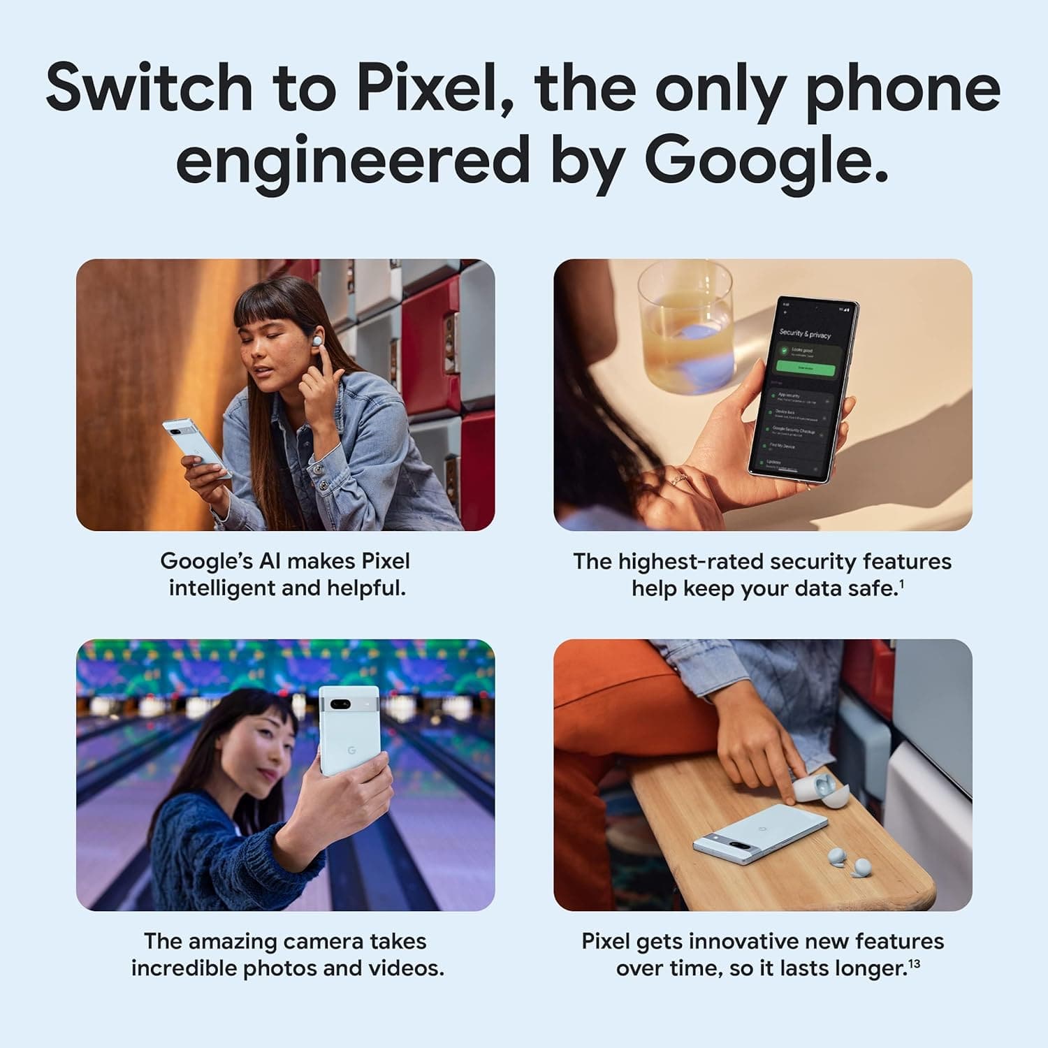 Google Pixel 7a Unlocked Android Smartphone, 128GB, Wide-Angle Camera, 24-Hour Battery, Tensor G2, Charcoal