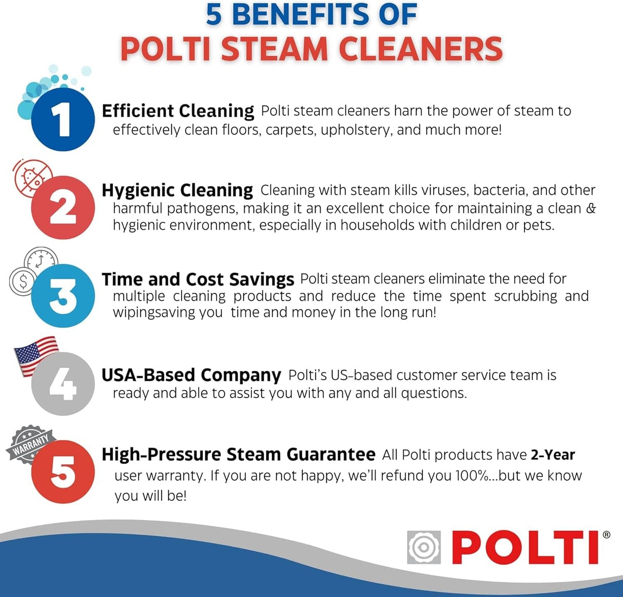 Polti Vaporetto Smart Steam Mop + Steam Cleaner, for Cleaning + Sanitizing