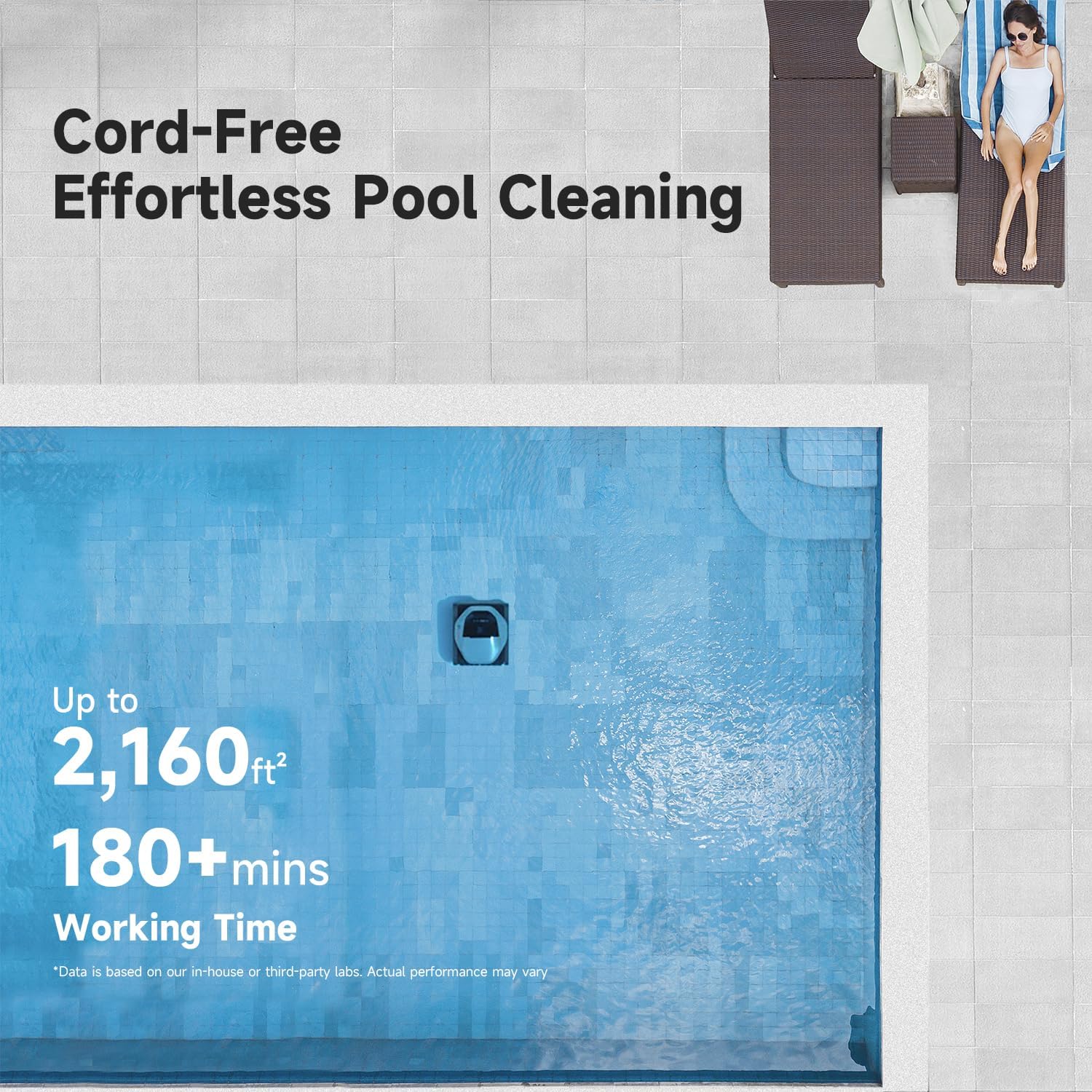 Dreame Z1 Pro Cordless Robotic Pool Cleaner, LiFi Remote Control, 8000 GPH Suction, Waterline Cleaning, Auto-Retrieval, Above and In-Ground Pools