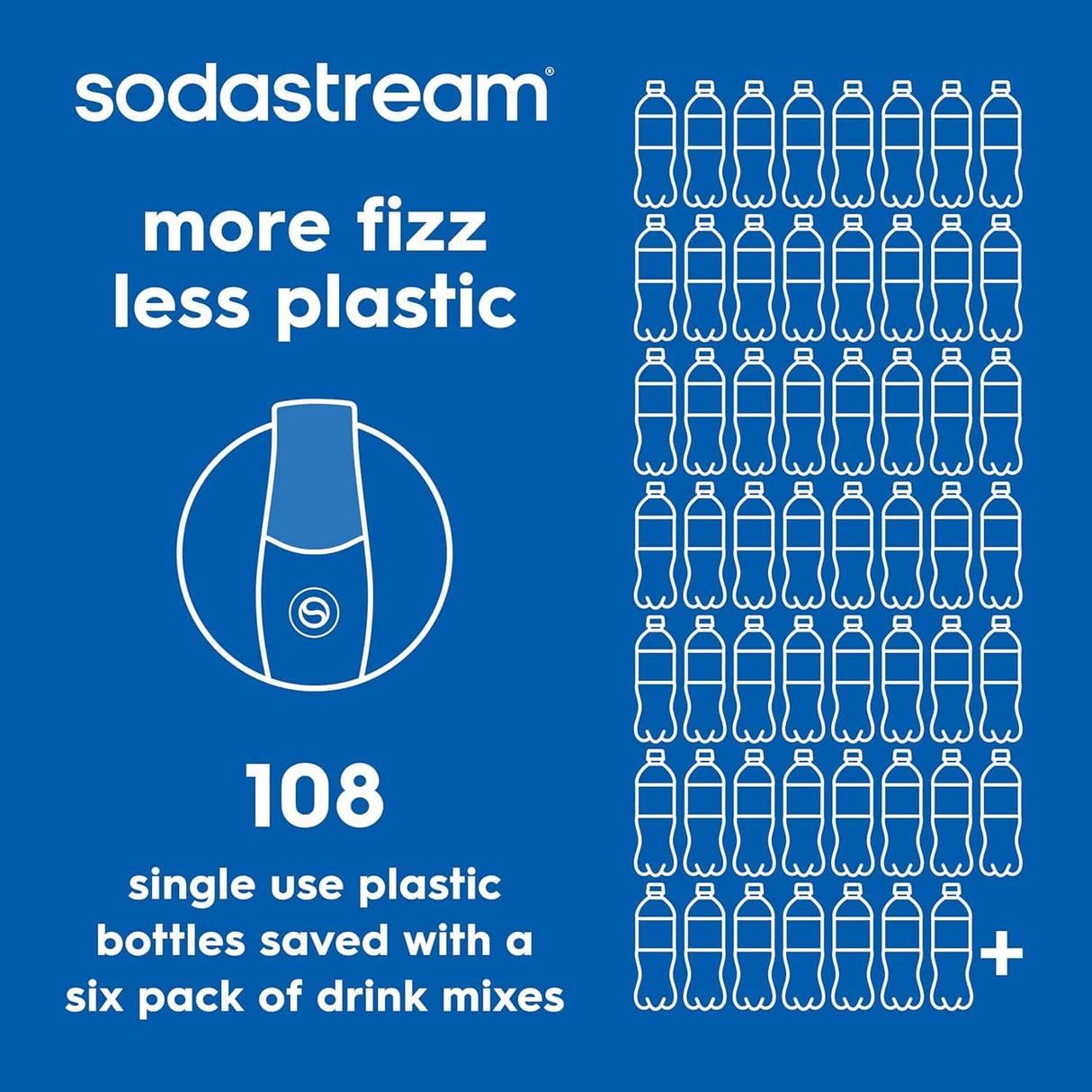 SodaStream Mug Root Beer Drink Mix for Sparkling Water Makers, Pack of 4