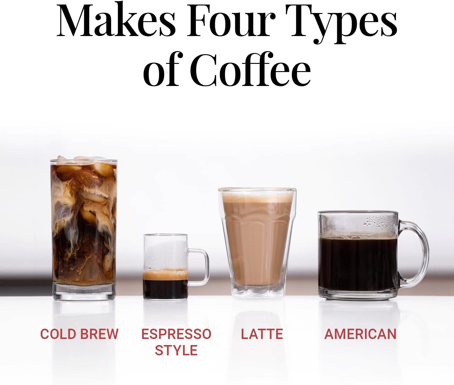 AeroPress Clear Coffee Press 3-in-1 Brew Coffee, French Press and Espresso-style Portable Coffee Maker, Clear