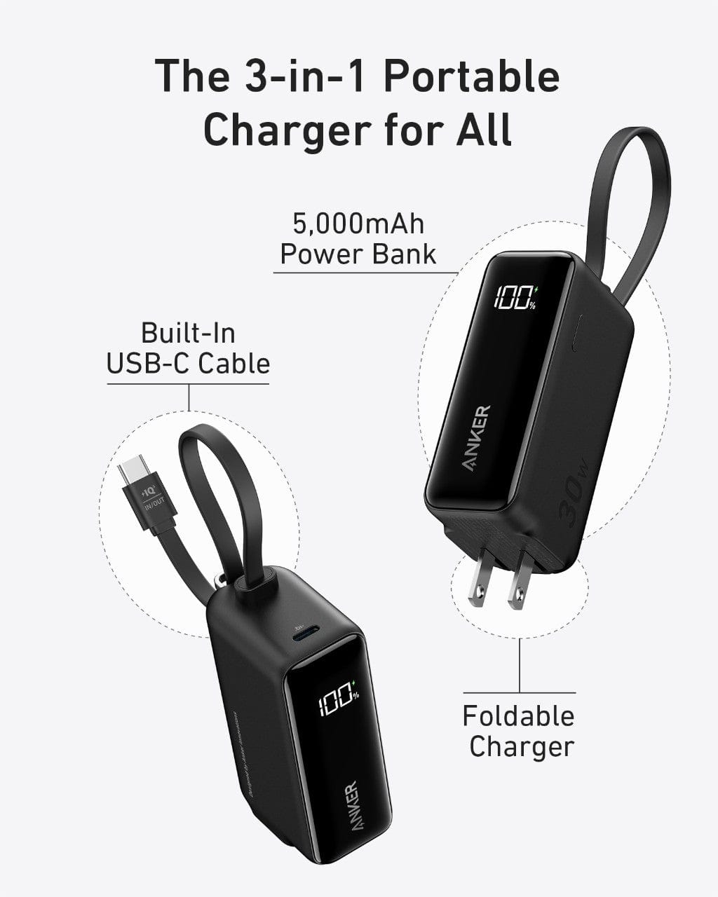 Anker Power Bank (30W, 5k, Fusion, Built-In USB-C Cable)