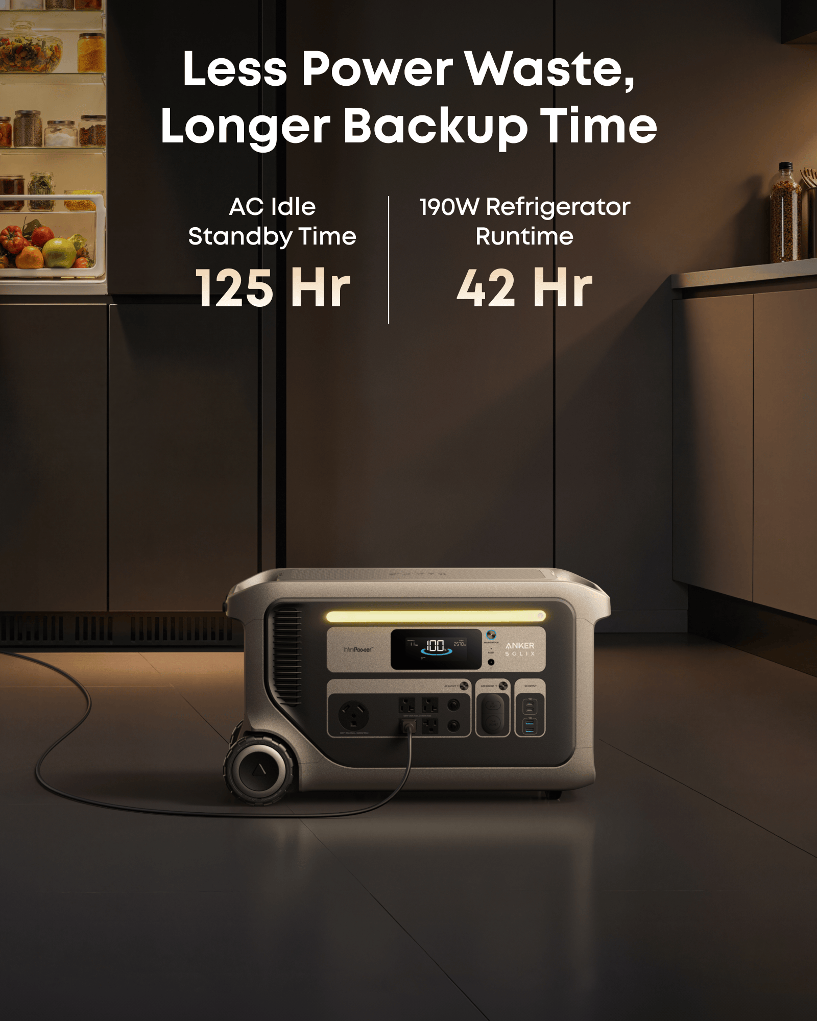 Anker SOLIX F3000 Portable Power Station, 3072Wh, 3600W AC, LiFePO4, Home, RV & Outdoor Backup - Certified Refurbished