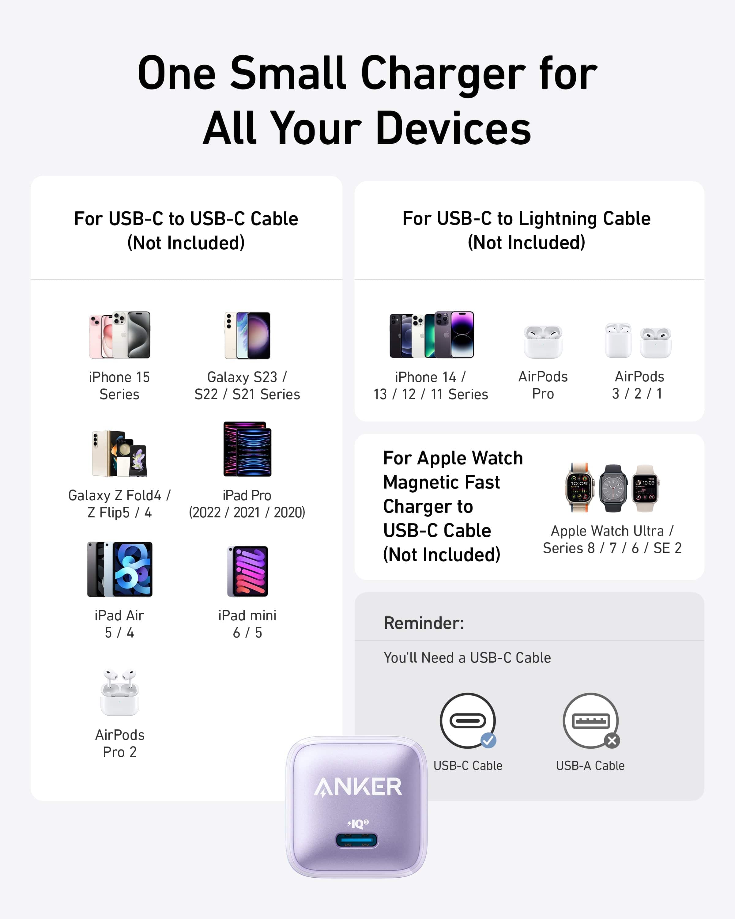 Anker Nano Charger (20W)