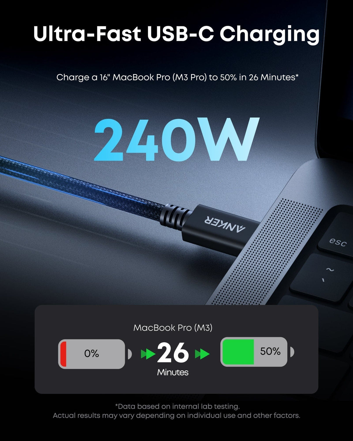 Anker Prime Thunderbolt 5 Cable (3.3 ft, 80Gbps, 240W)