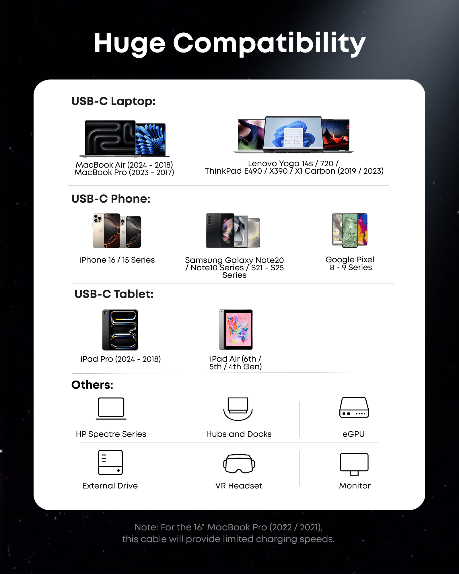 Anker Prime Thunderbolt 5 Cable (3.3 ft, 80Gbps, 240W)