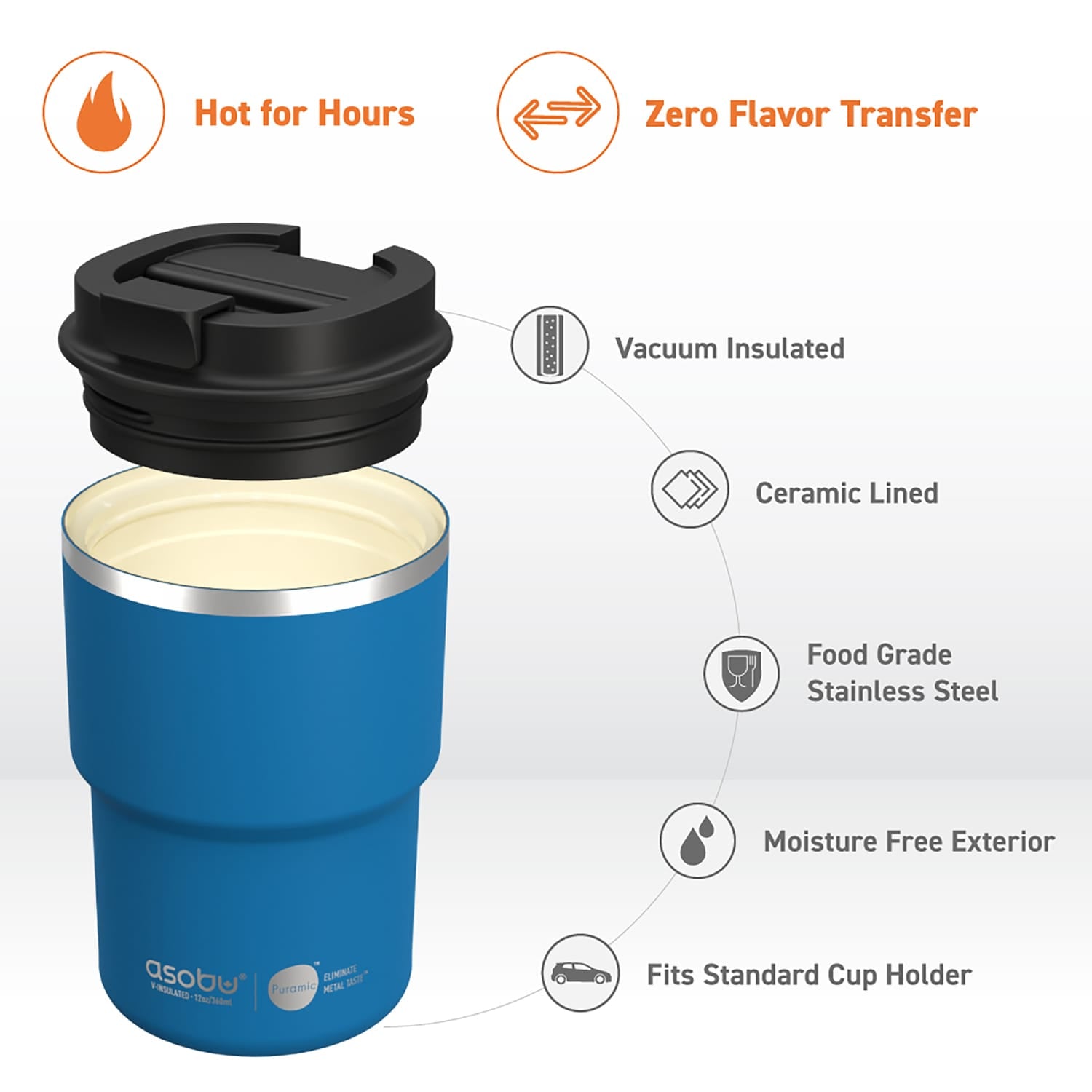 Asobu 12-Oz. Coffee Express Insulated Travel Mug, Blue
