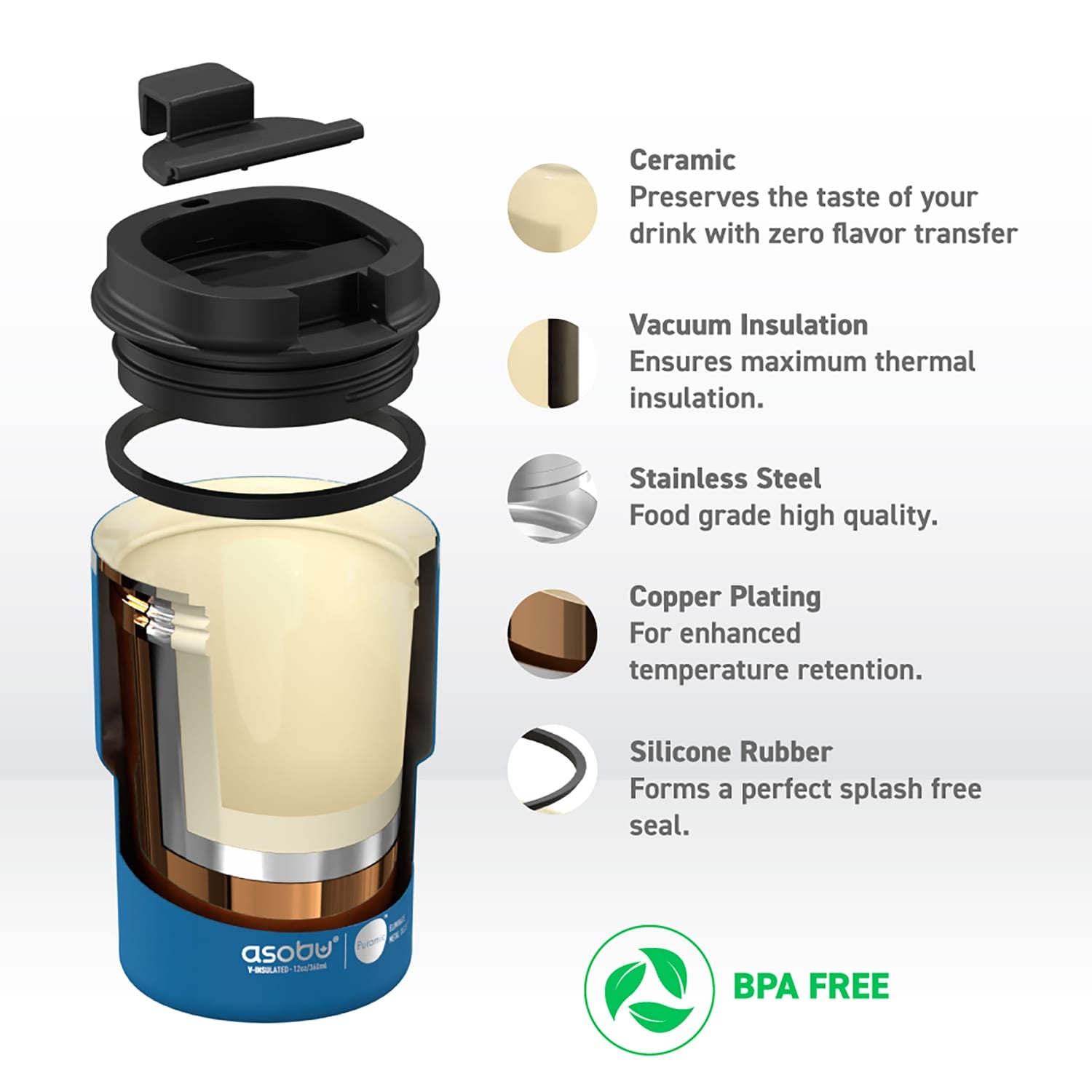 Asobu 12-Oz. Coffee Express Insulated Travel Mug, Blue