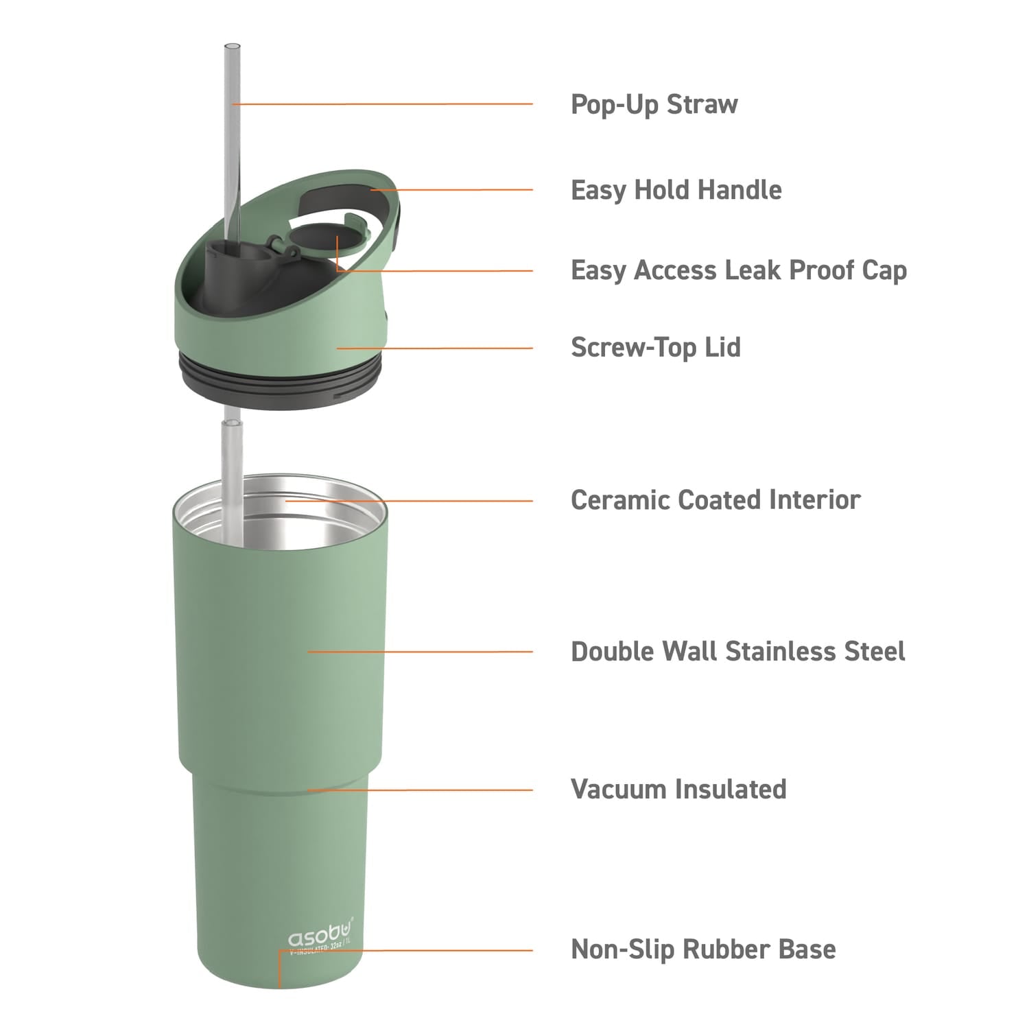 Asobu 32-Oz. Cosmic Insulated Water Bottle, Basil Green