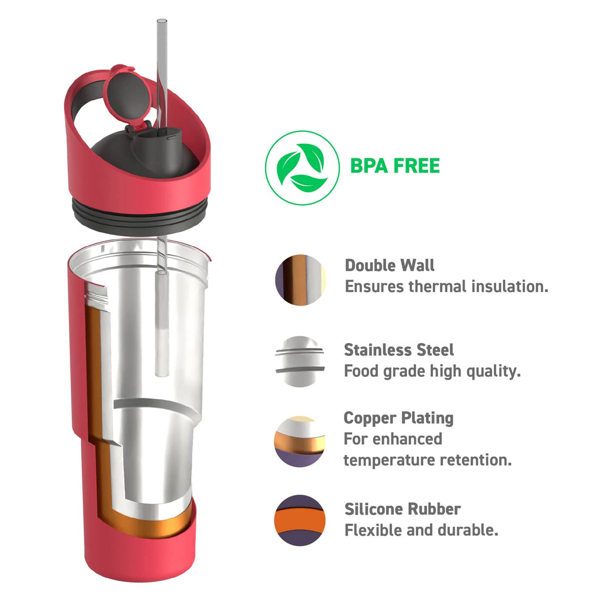Asobu 32-Oz. Cosmic Insulated Water Bottle, Red