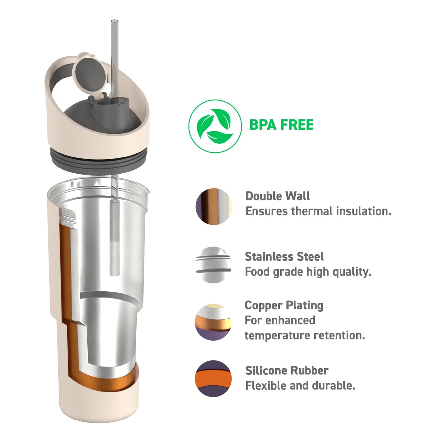 Asobu 32-Oz. Cosmic Insulated Water Bottle, White