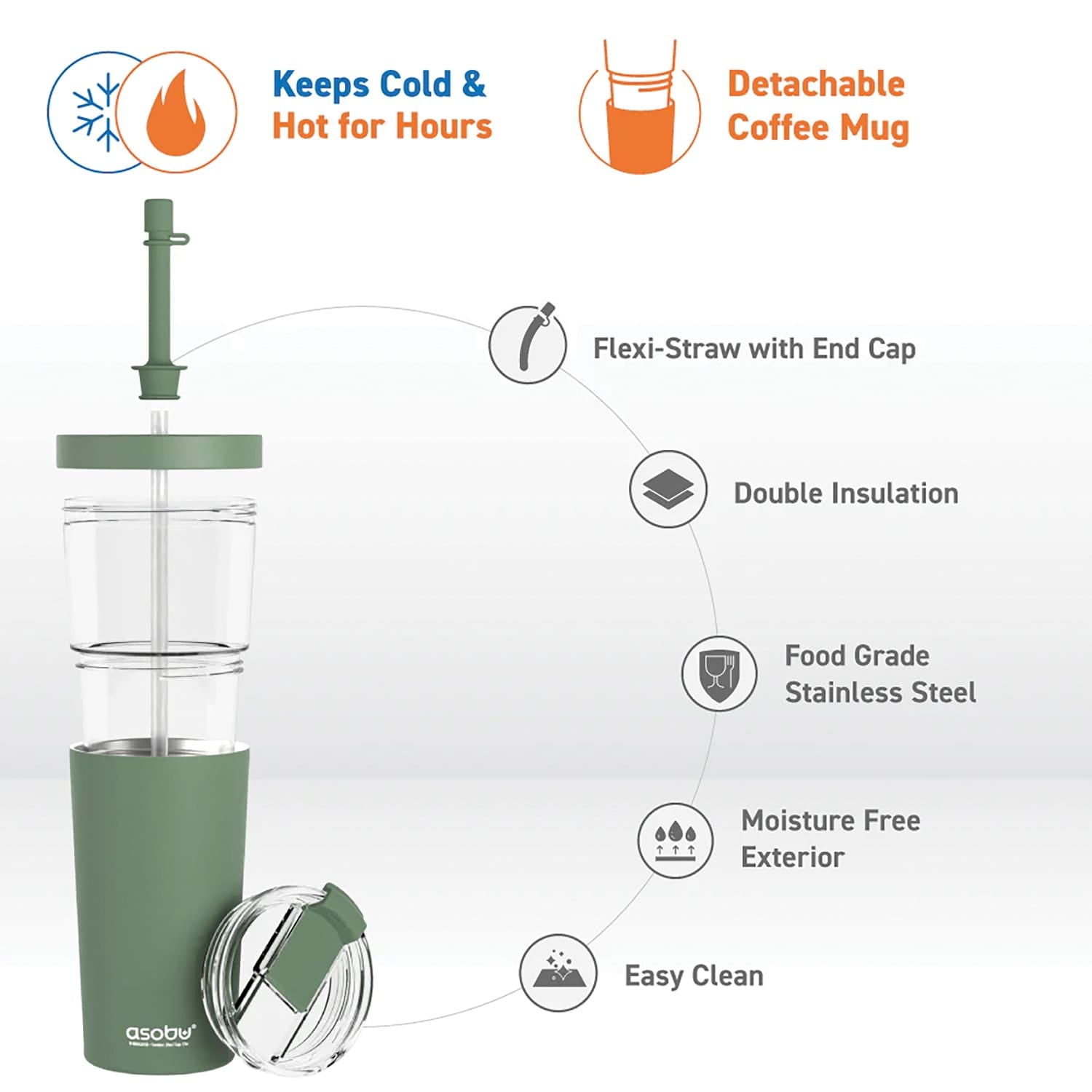 Asobu Marina See-Through Triton Tumbler with Flexible Straw, Green