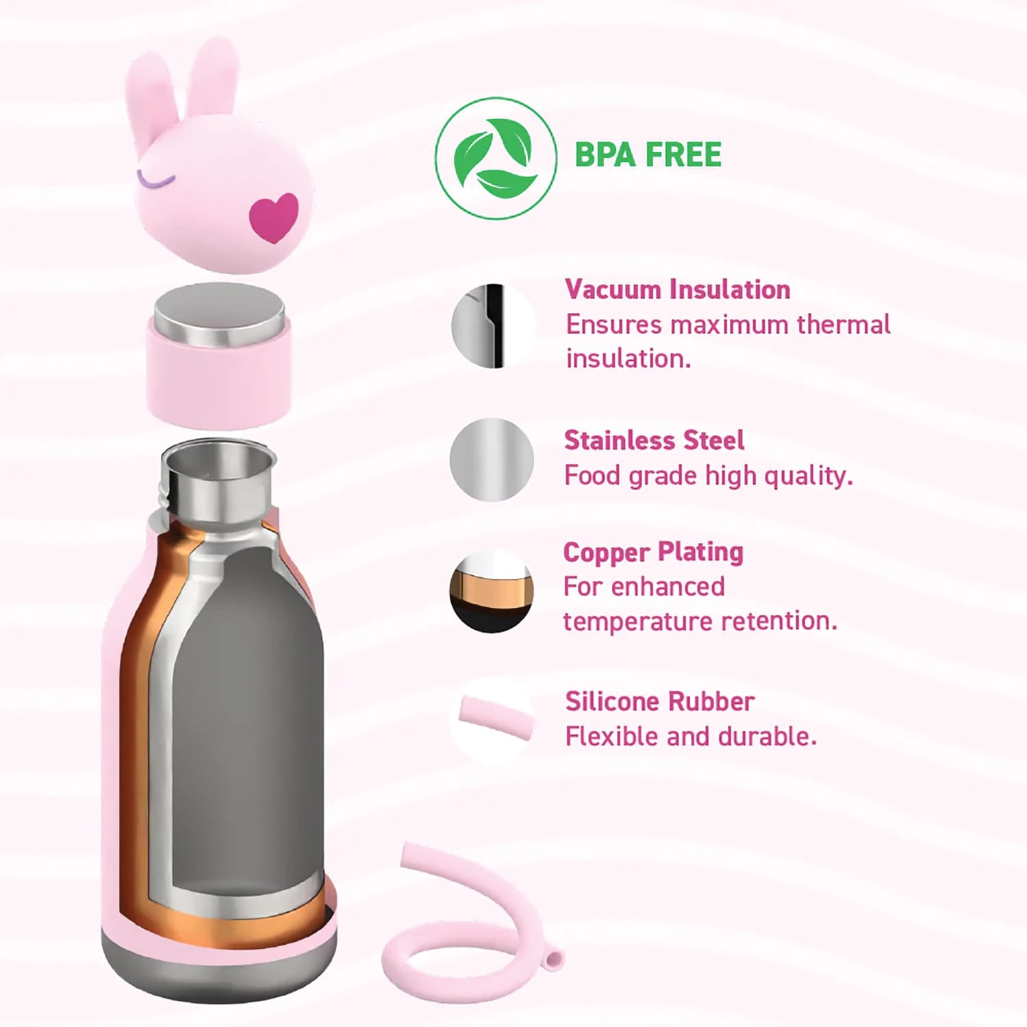 Asobu 16-Oz. Bestie Bottle Insulated Stainless Steel Water Bottle with Reusable Flexi Straw, Bunny