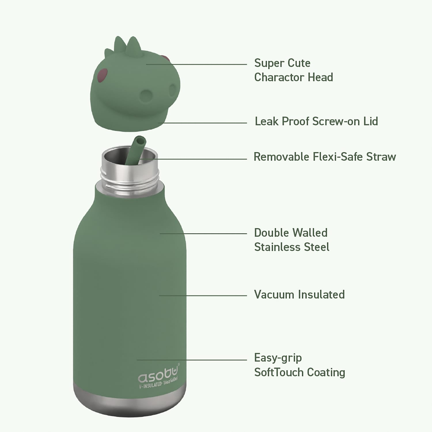Asobu 16-Oz. Bestie Bottle Insulated Stainless Steel Water Bottle with Reusable Flexi Straw, Dinosaur