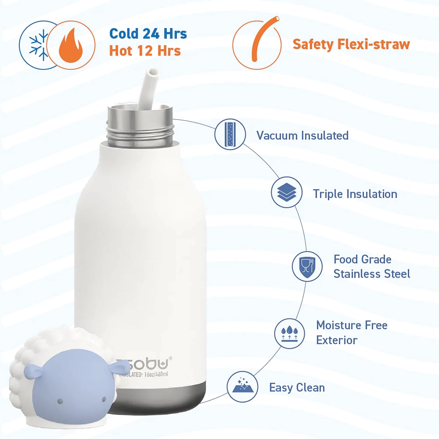 Asobu 16-Oz. Bestie Bottle Insulated Stainless Steel Water Bottle with Reusable Flexi Straw, Sheep