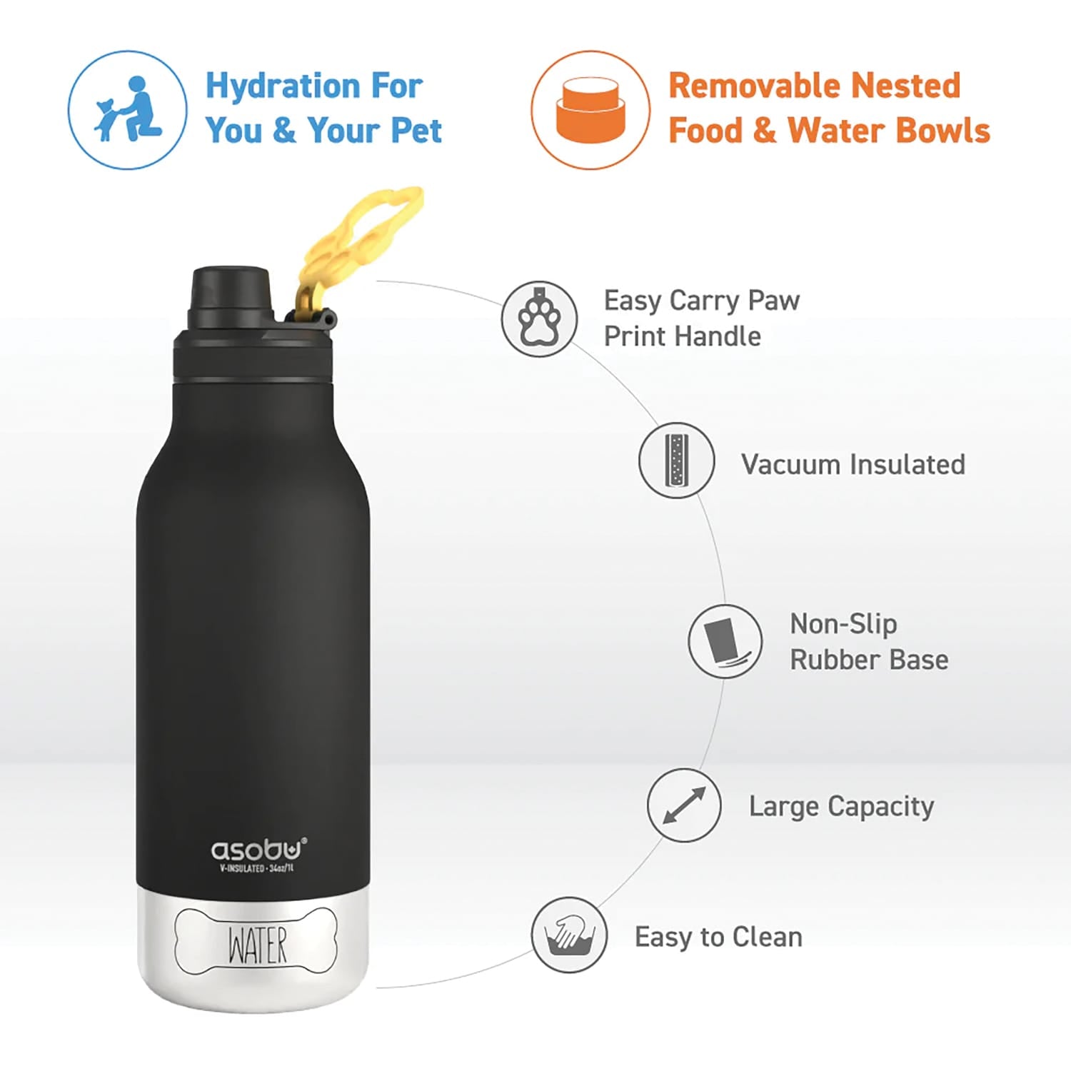 Asobu Barkey 32-Oz. 3-in-1 Water Bottle with Removable Dog Bowl and Food Compartment, Black