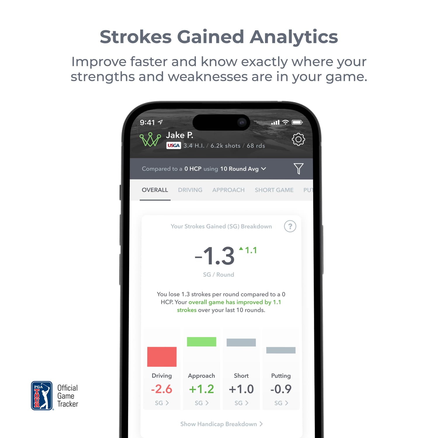Arccos Gen 4 Smart Sensor Golf Game Tracking System, Black/Green