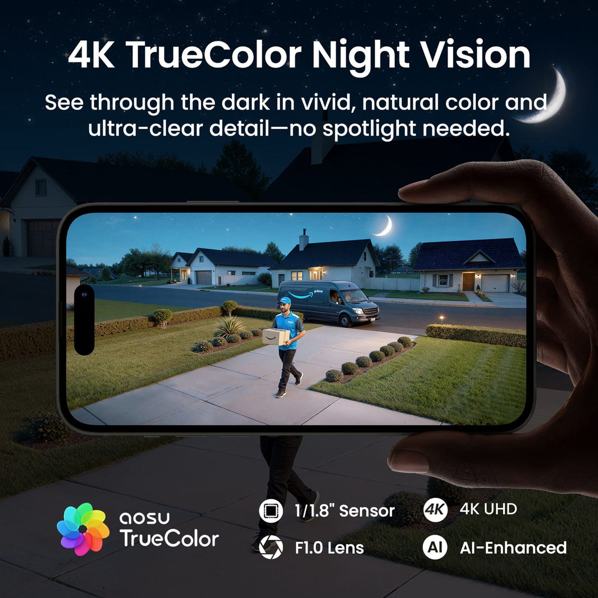 AOSU TrueColor 4K 8.3-MP SolarCam T2 Ultra Camera with Solar Panel, 355° PTZ with Auto Patrol, Triple Detection Radar/PIR/AI Technology, 2-Way Talk
