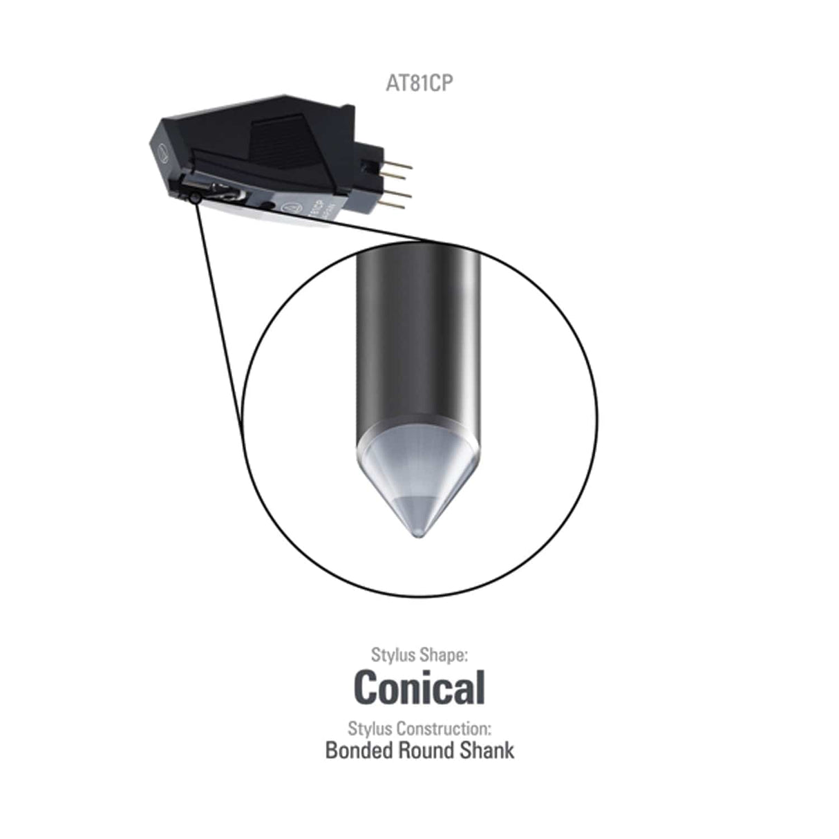 Audio-Technica AT81CP Cartridge