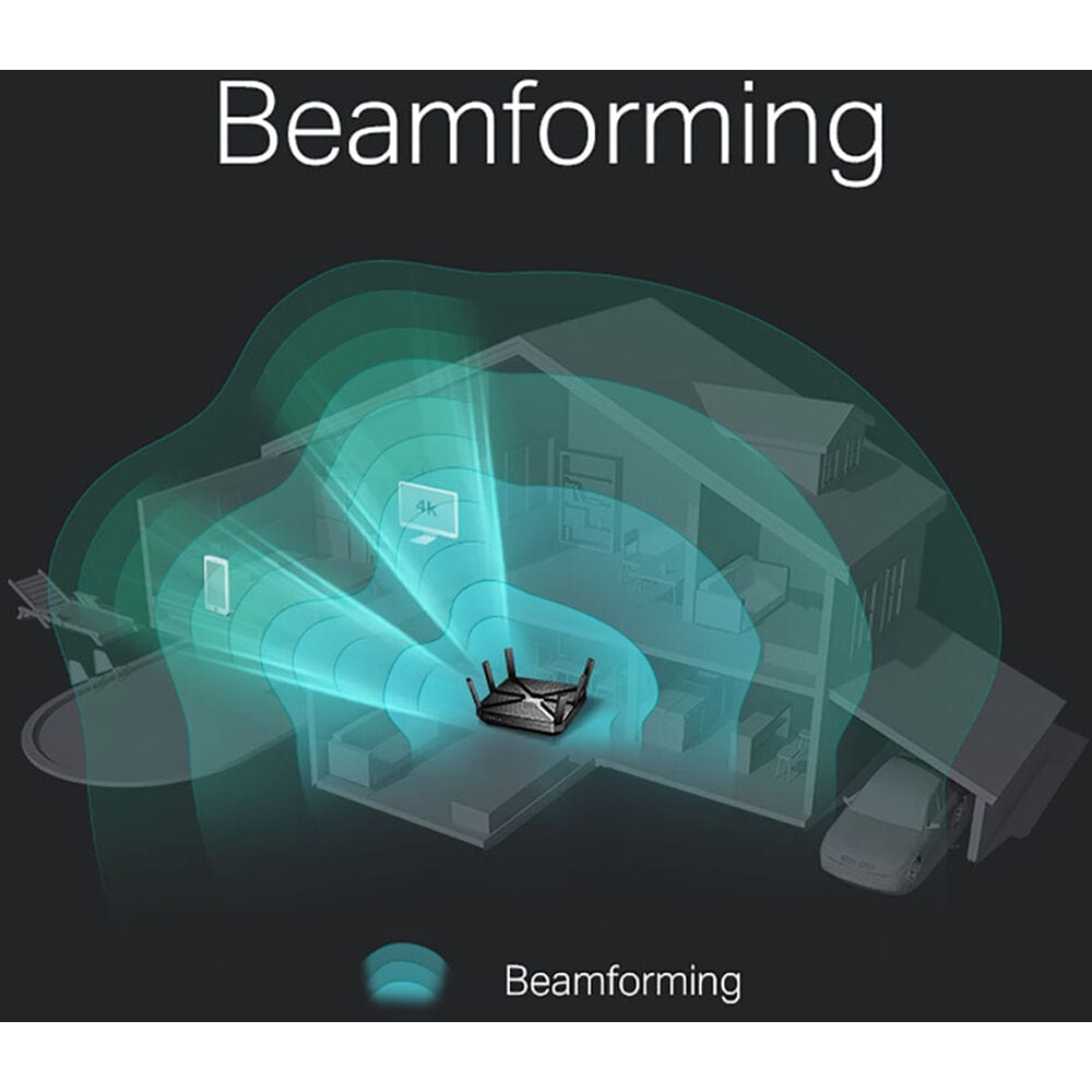 TP-Link Wireless AC4000 MU-MIMO Tri-Band Router