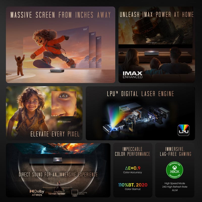 Hisense PX3-PRO Cinema Short Throw TriChroma Projector, 80" to 150" Diagonal, 4K UHD, 3000 ANSI Lumens - Certified Refurbished