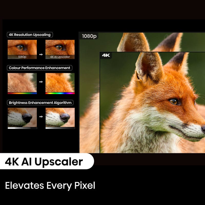 Hisense Short Throw Cinema Projector, 80" to 150" Diagonal, 4K UHD, 2700 ANSI Lumens - Certified Refurbished