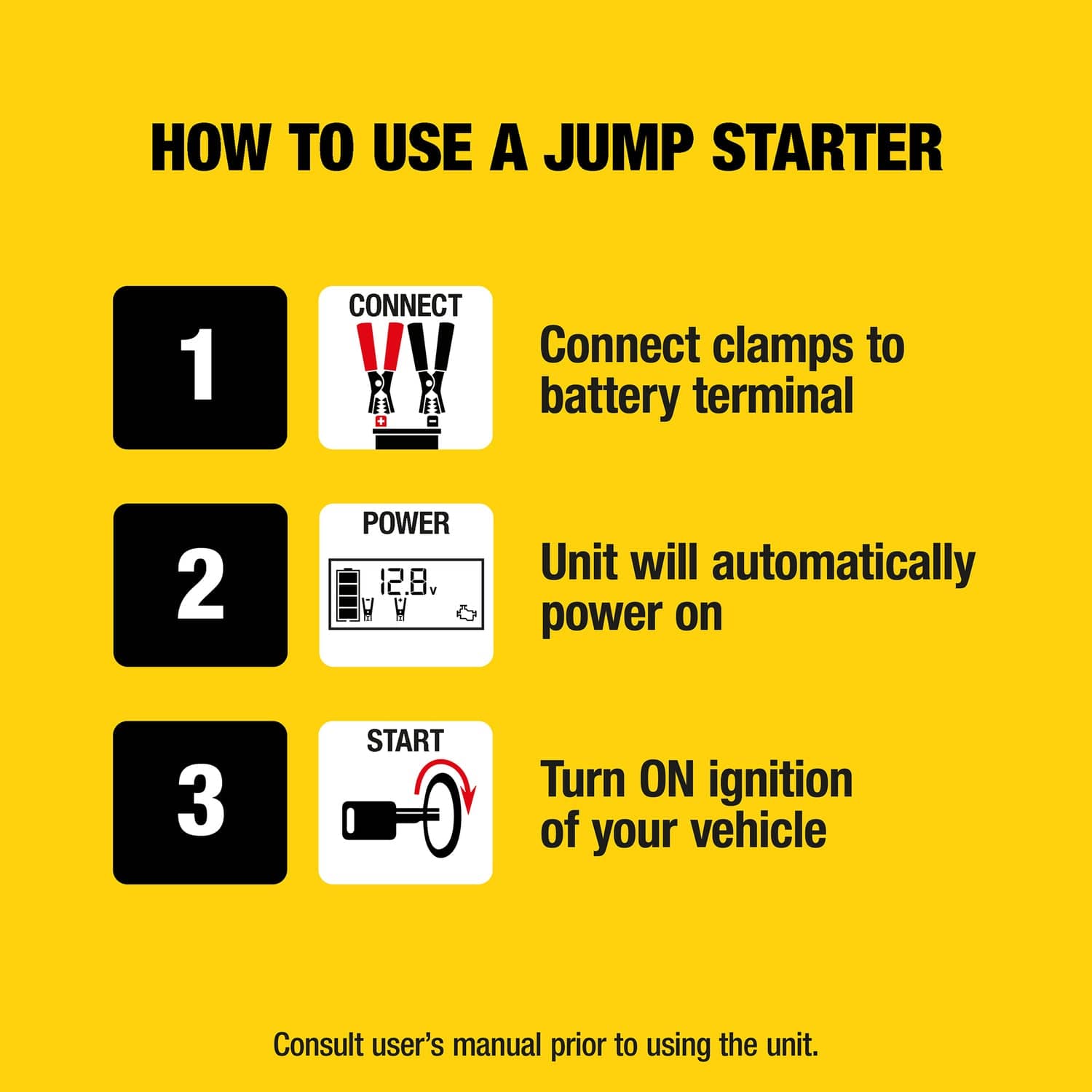 Stanley FATMAX 1800-Amp 12-Volt Automotive Jump Starter and USB Power Bank, LJ18FC