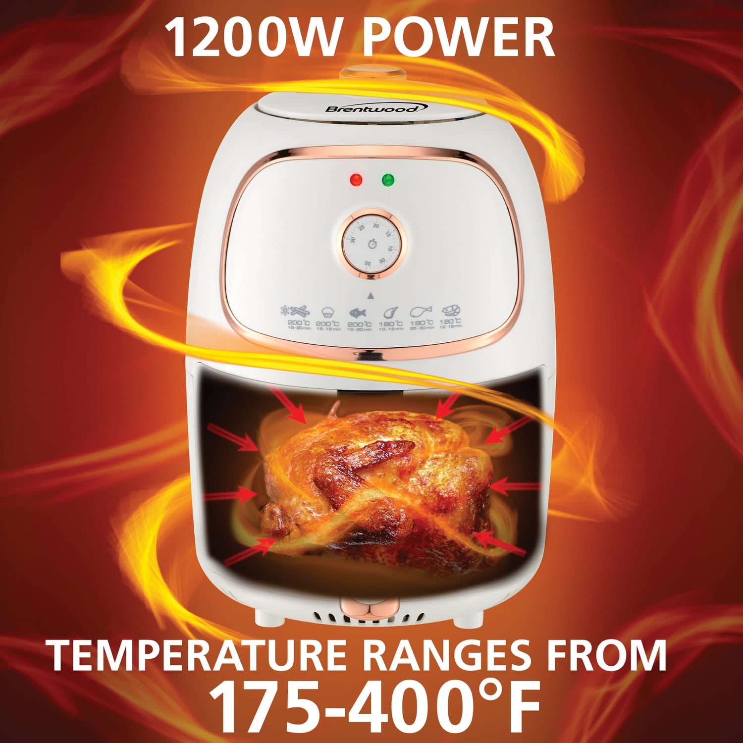 Brentwood 2-Qt. 1200-Watt Electric Air Fryer with Timer and Temperature Control, White