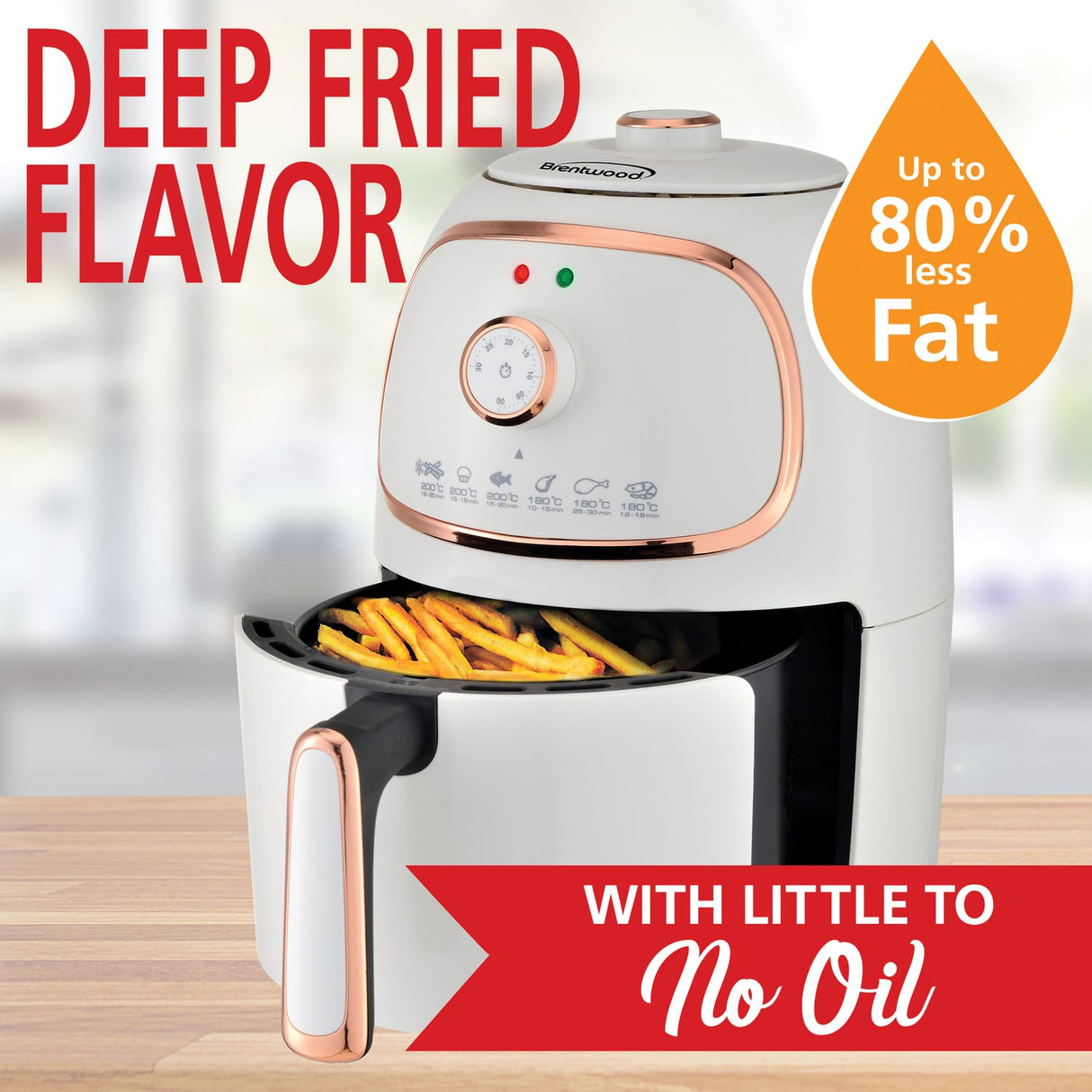 Brentwood 2-Qt. 1200-Watt Electric Air Fryer with Timer and Temperature Control, White
