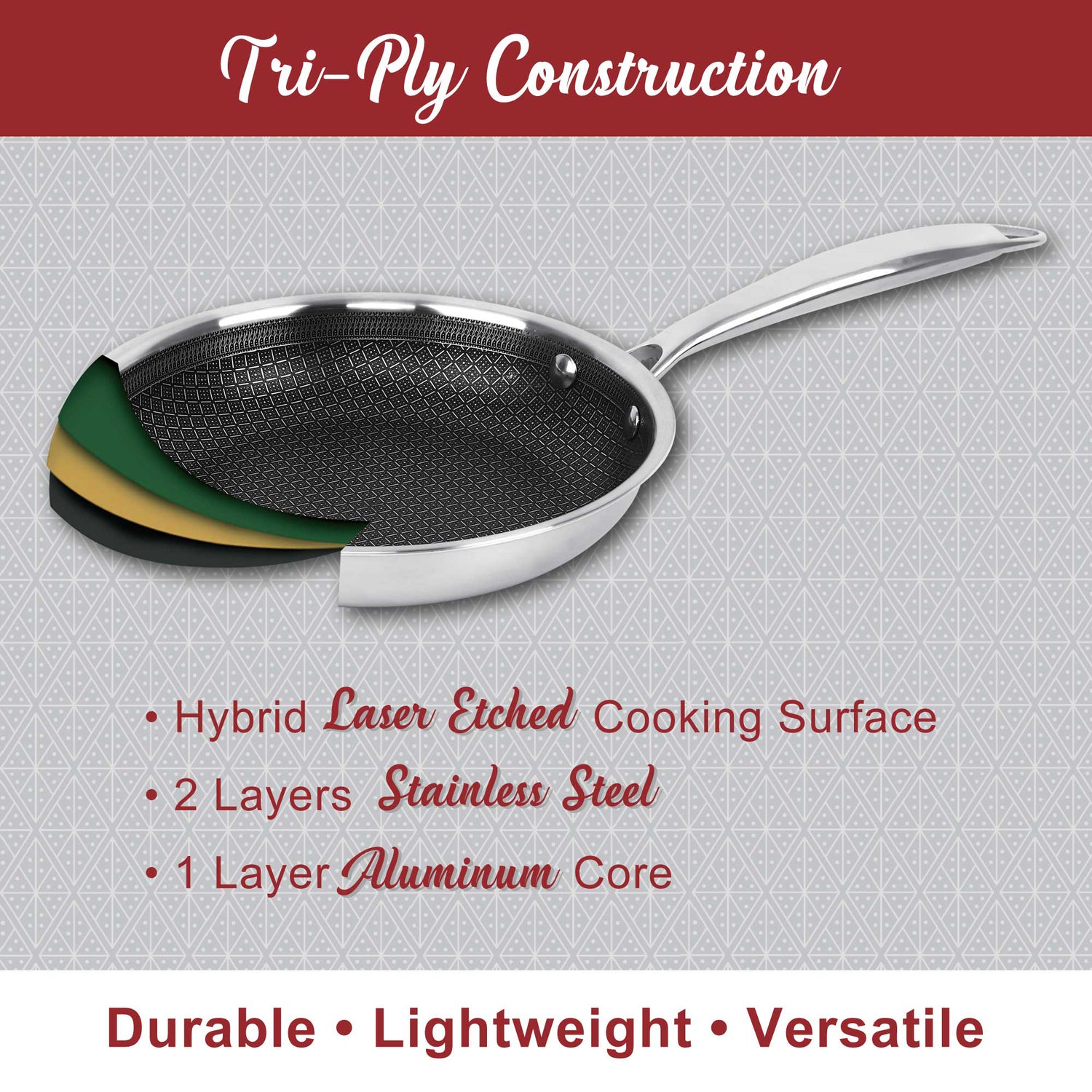 Brentwood 3-Ply Hybrid Non-Stick Stainless Steel Saucepan with Tempered Glass Lid, 2.2 Qt.
