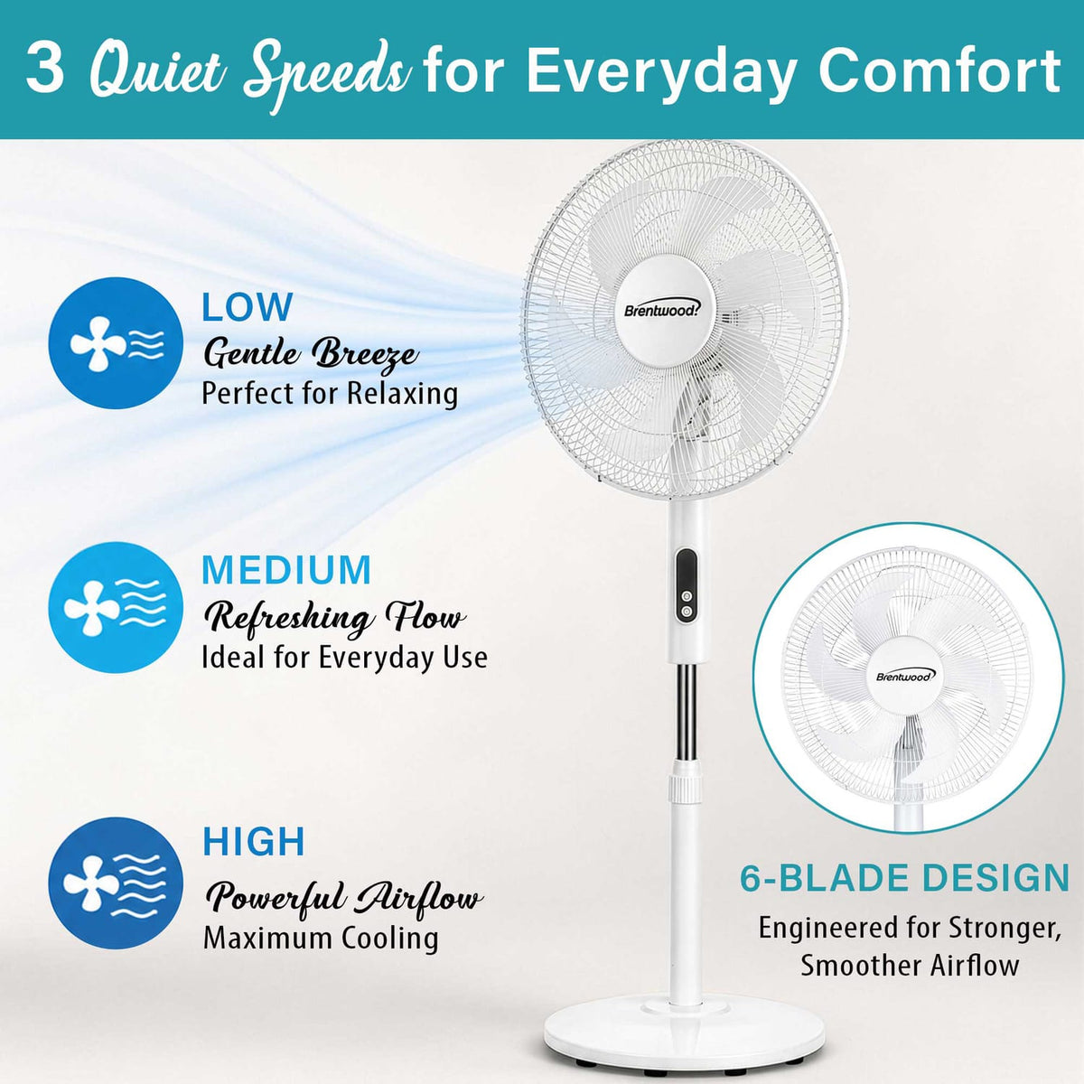 Brentwood 16-In. Portable Oscillating Stand Fan with 3 Speeds, 1160 CFM, 6 Blades, Tilting Head, 90° Oscillation, 45 Watts, Timer, Remote, 59-In. Cord