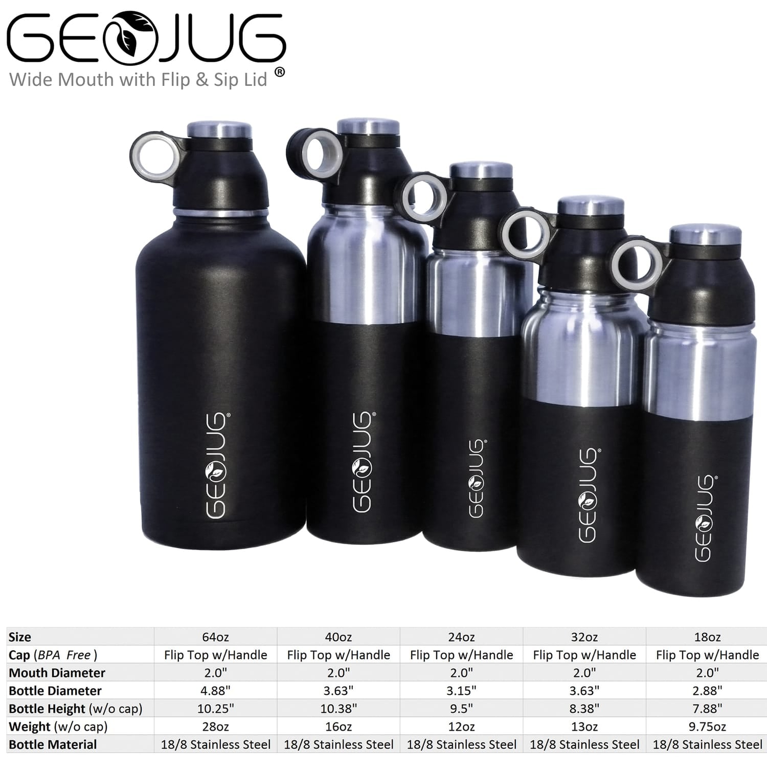 Brentwood Geojug Stainless Steel Vacuum-Insulated Water Bottle, 0.7 L, Black/Silver