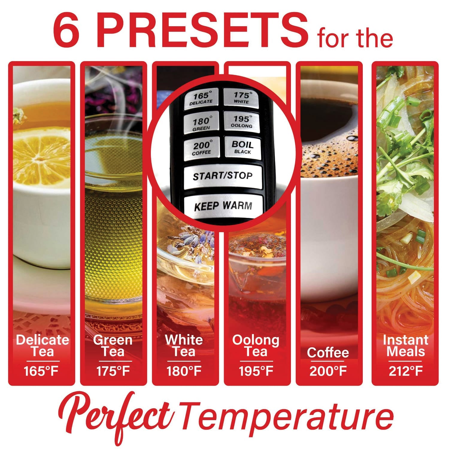 Brentwood 1.79-Qt. Cordless Digital Glass Electric Kettle with 6 Precise Temperature Presets and Swivel Base