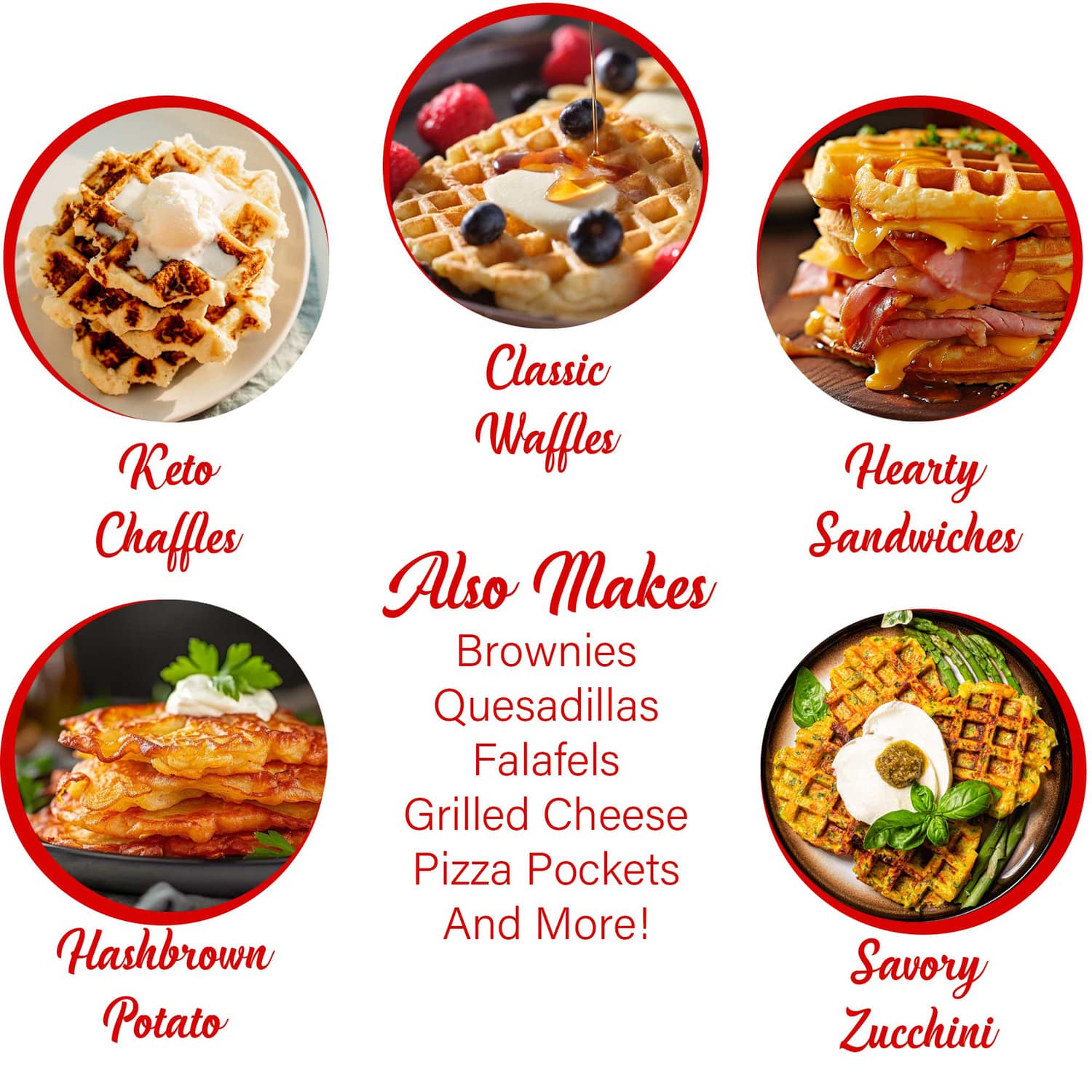 Brentwood 400-Watt 5-In. Non-Stick Mini Waffle Maker, Red