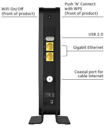 NETGEAR N300 (C3000) WiFi DOCSIS 3.0 Cable Modem Router Certified for Xfinity from Comcast, Spectrum, Cox, Cablevision & more