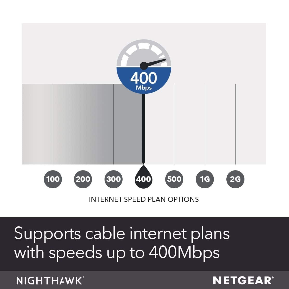 Netgear C7100V Nighthawk AC1900 WiFi DOCSIS 3.0 Cable Modem Router, for XFINITY Internet & Voice – Certified Refurbished