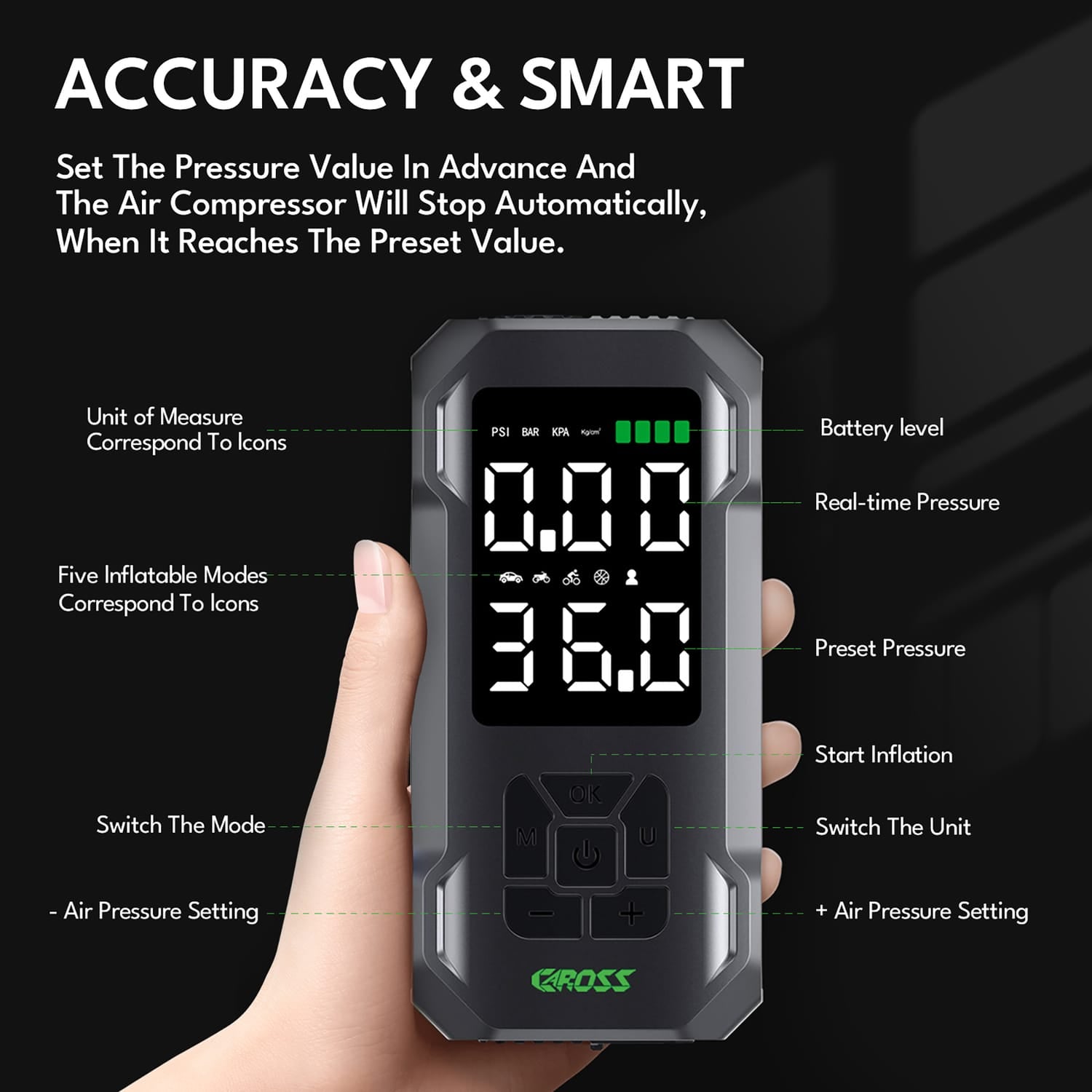 CAROSS Q15 Combo 150-PSI Portable Air Compressor and 7500-mAh Portable Power Bank with Digital Display, LED Light, Adapter Nozzles, and Cloth Bag