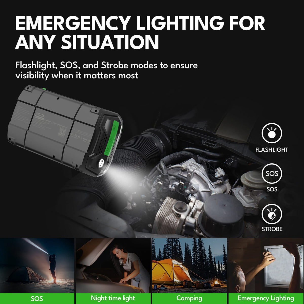 CAROSS T14 Pro Portable Car Jump Starter with 150-PSI Air Compressor and USB Power Bank with 1500-Amp Peak, Heavy-Duty Clamps, and QC Fast Charger