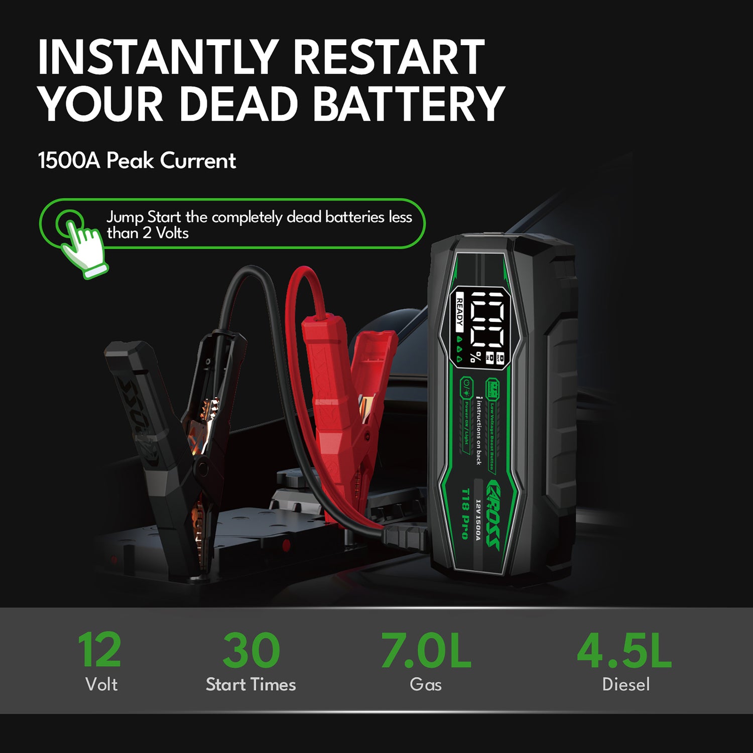 CAROSS T18 Pro Portable Car Jump Starter and USB Power Bank with 1500-Amp Peak, Advanced Protection Jumper Clamps, LED Light, and QC Fast Charger