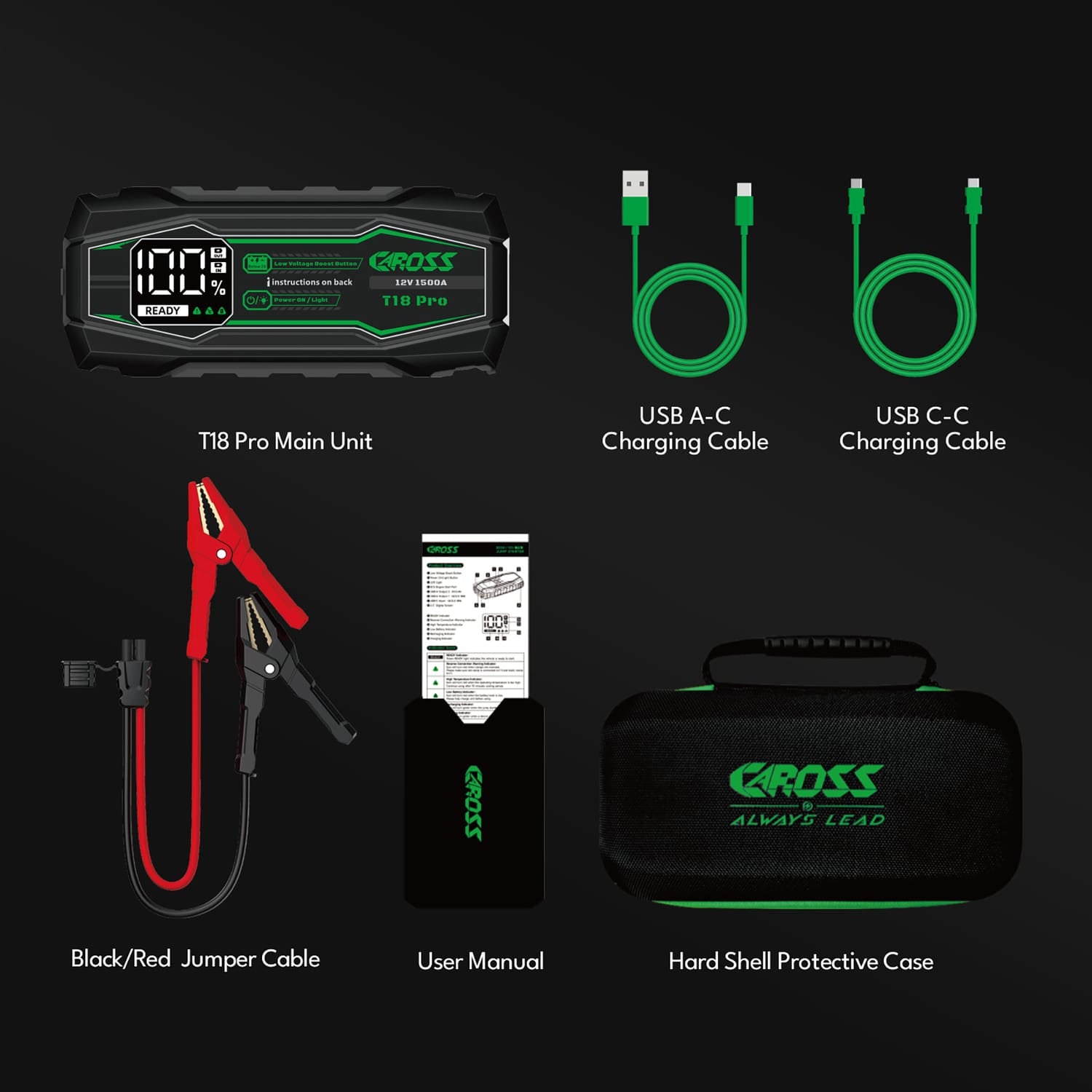 CAROSS T18 Pro Portable Car Jump Starter and USB Power Bank with 1500-Amp Peak, Advanced Protection Jumper Clamps, LED Light, and QC Fast Charger