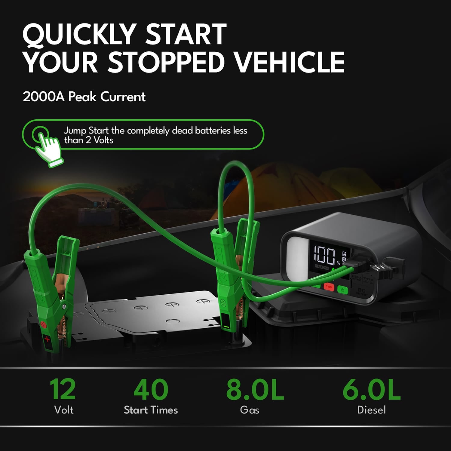 CAROSS T19SC Plus Portable Car Jump Starter and USB Power Bank with 2000-Amp Peak, 12V Port, Smart Connect Jumper Clamps, Light, PD Fast Charger