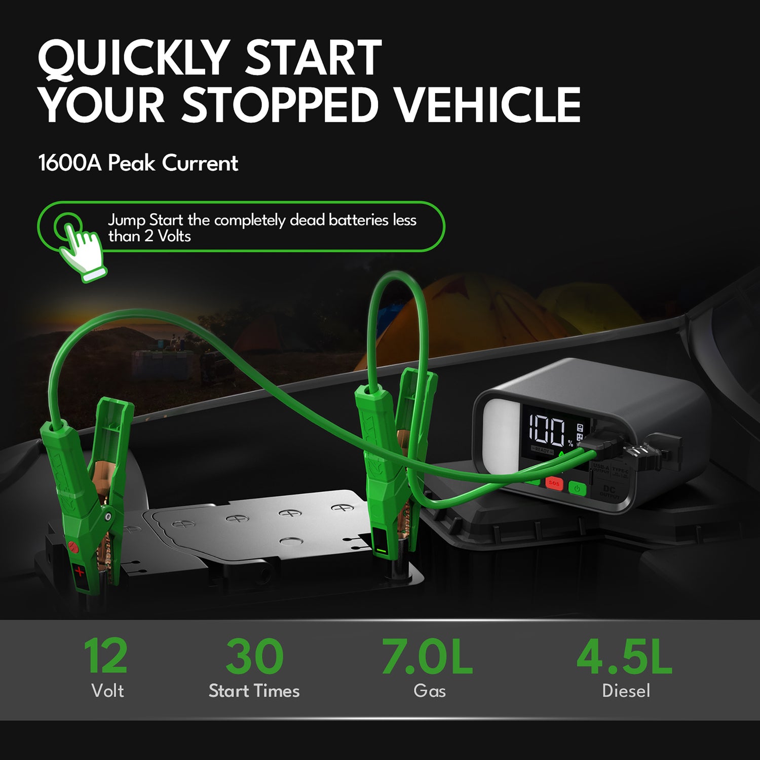 CAROSS T19SC Portable Car Jump Starter and USB Power Bank with 1600-Amp Peak, Smart Jumper Clamps, LED Light, and PD Fast Charger